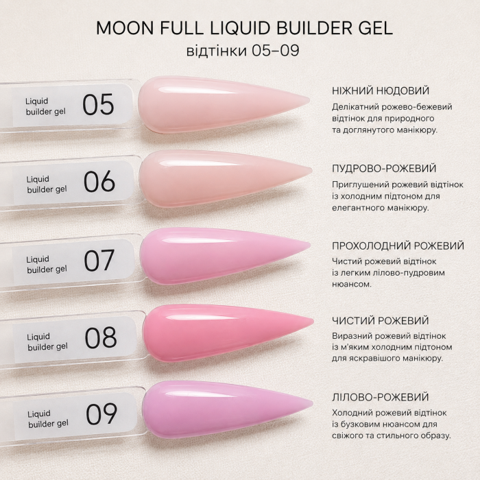 Рідкий гель Baby Moon Liquid Builder Gel для зміцнення та моделювання нігтів, 15 мл № 05 (5905123011474)